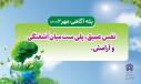 پله آگاهی