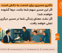 میز گفت و گو (ویژه داوطلبان مصاحبه دکتری)